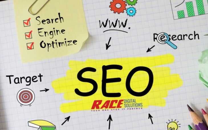 SEO Company in Australia